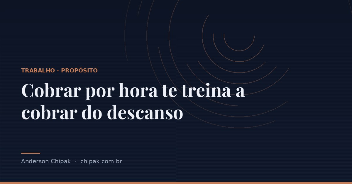 Capa do artigo “Cobrar por hora te treina a cobrar do descanso”, com o título sobre fundo escuro e grafismo geométrico