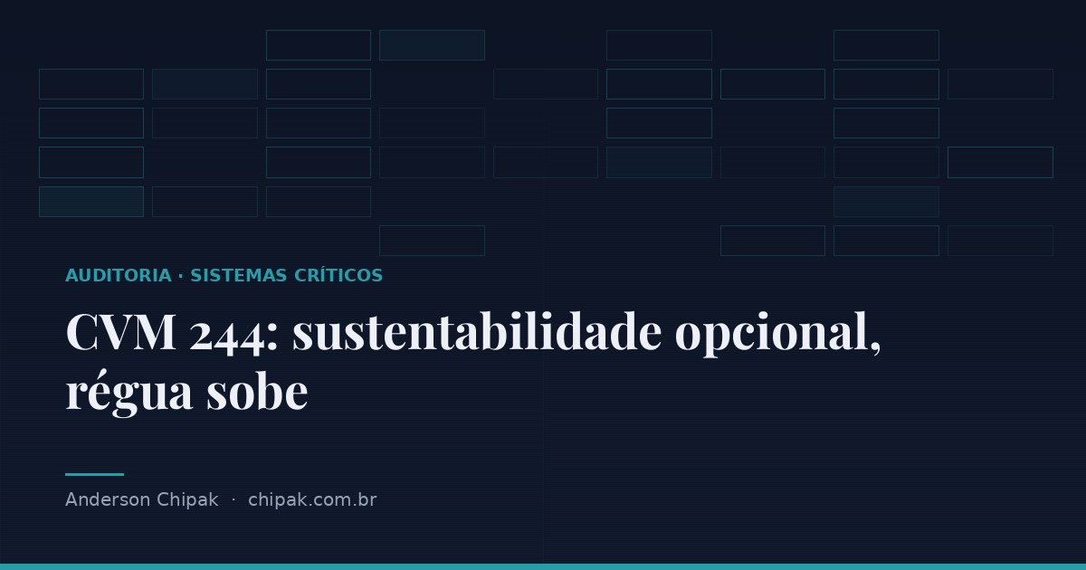 Capa do artigo “CVM 244: sustentabilidade opcional, régua sobe”, com o título sobre fundo escuro e grafismo geométrico