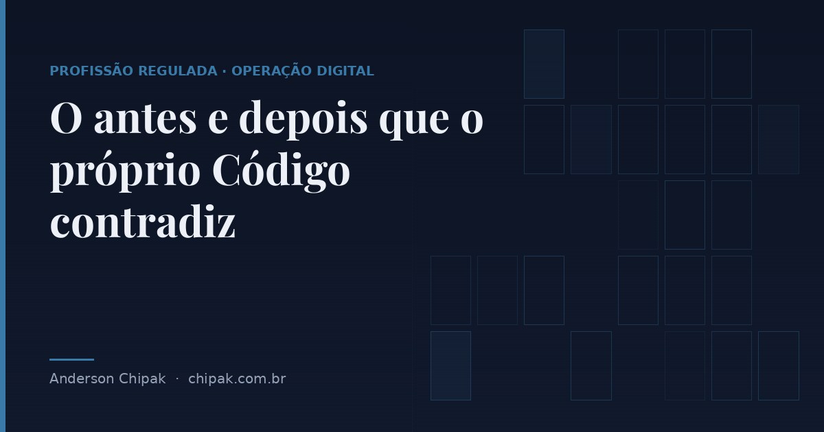 Capa do artigo “O antes e depois que o próprio Código contradiz”, com o título sobre fundo escuro e grafismo geométrico