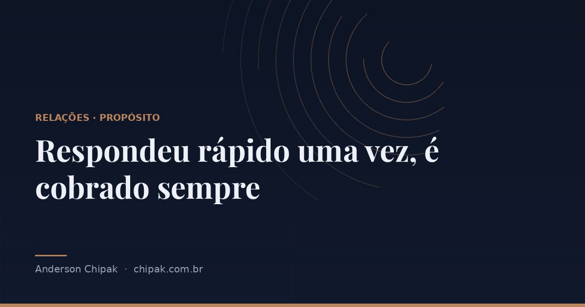 Capa do artigo “Respondeu rápido uma vez, é cobrado sempre”, com o título sobre fundo escuro e grafismo geométrico